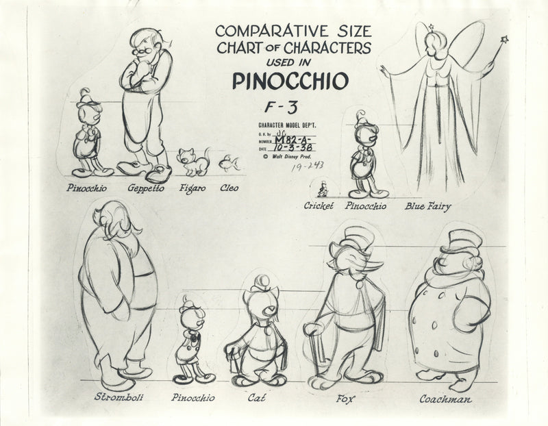 Pinocchio Original Stat Model Sheet: Comparative Size Chart